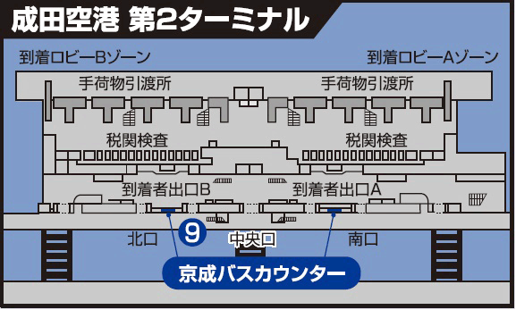 新百合ヶ丘駅 たまプラーザ駅 センター南駅 成田空港 空港連絡バス 東急バス