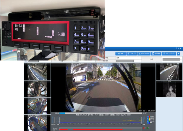ドライブレコーダーの再生画面（5カメラ）