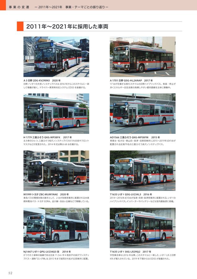 東急バス 30周年記念誌 更新版