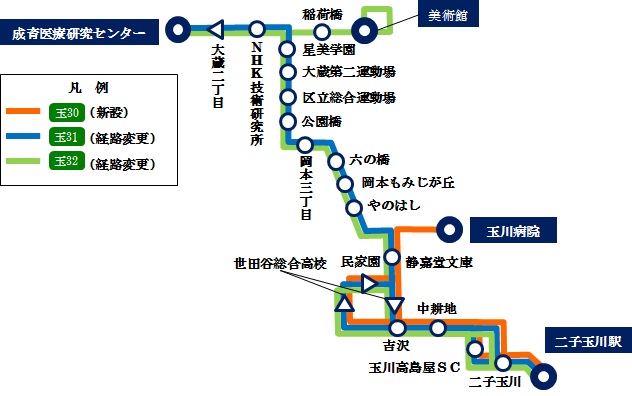 玉31 二子玉川駅 成育医療研究センター 運行系統の変更について お知らせ 東急バス