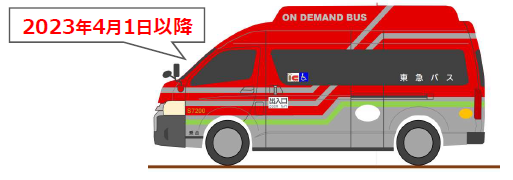 ４月車両.png