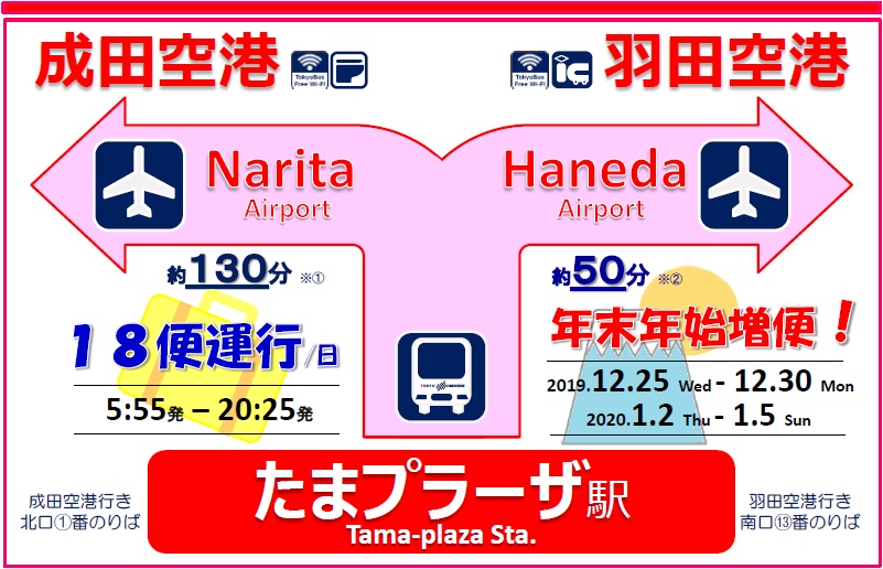 たまプラーザ駅 羽田空港直行バス 年末年始に臨時増便いたします お知らせ 東急バス