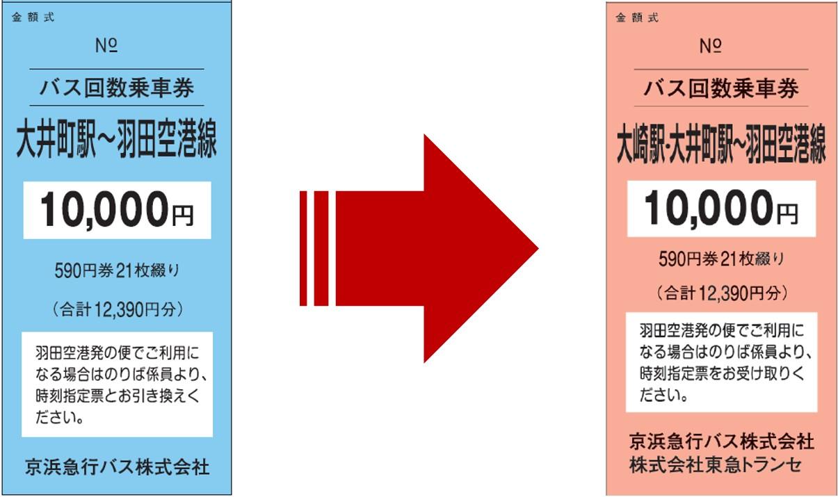 大崎駅西口 羽田空港線と大井町駅 羽田空港線の路線統合および運行再開のお知らせ お知らせ 東急バス