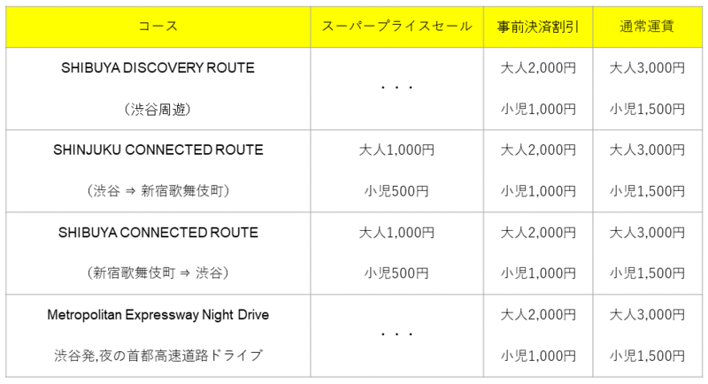 fare.png