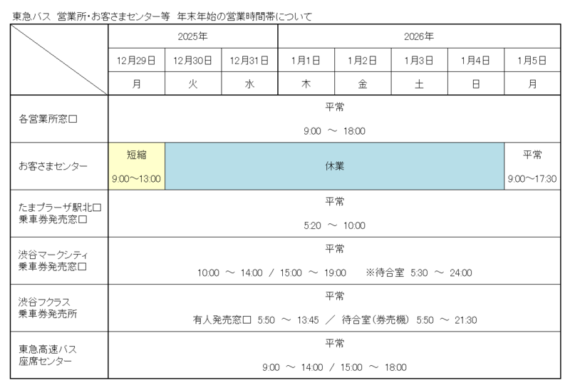 年末年始の営業時間帯について.png