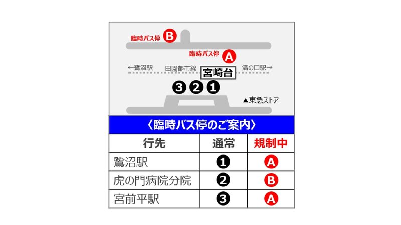 宮崎台駅のりば変更_page-0001 (1).jpg