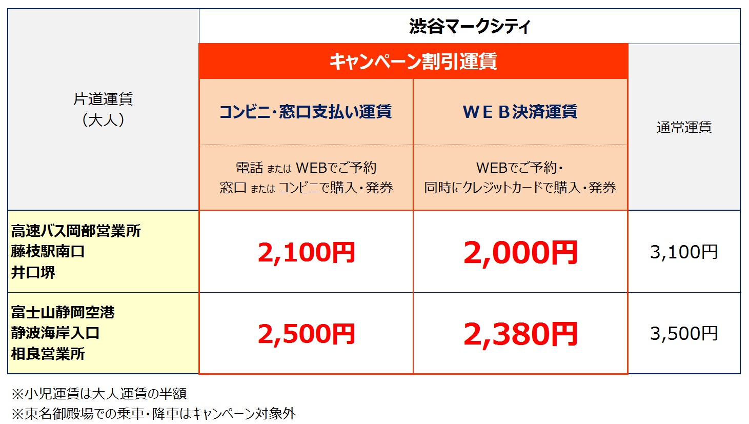 キャンペーン割引運賃を発売します 高速バス 渋谷 藤枝 相良 お知らせ 東急バス