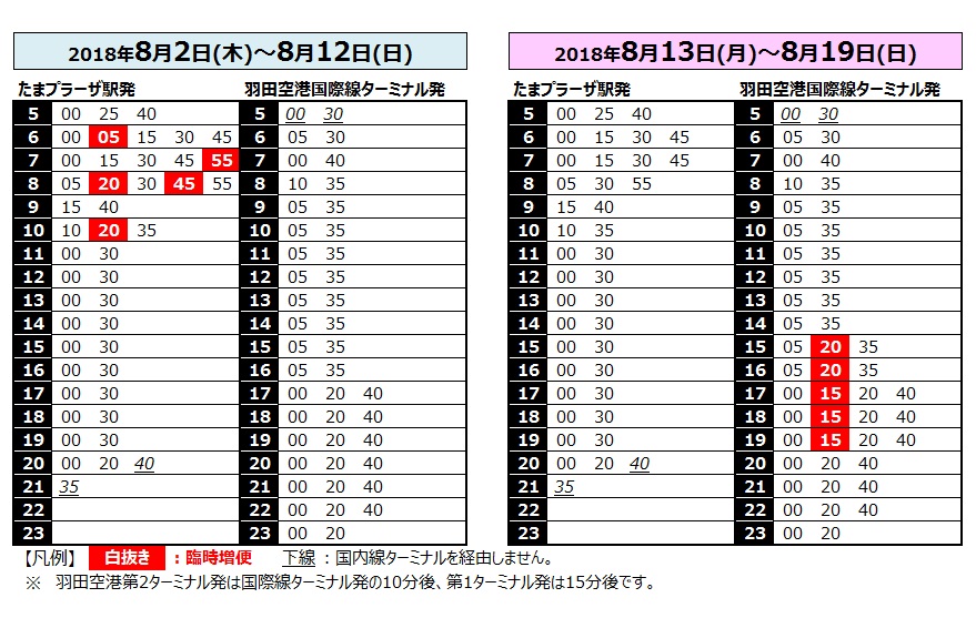 たまプラーザ駅 羽田空港直行バス 夏休み期間中に臨時増便いたします お知らせ 東急バス